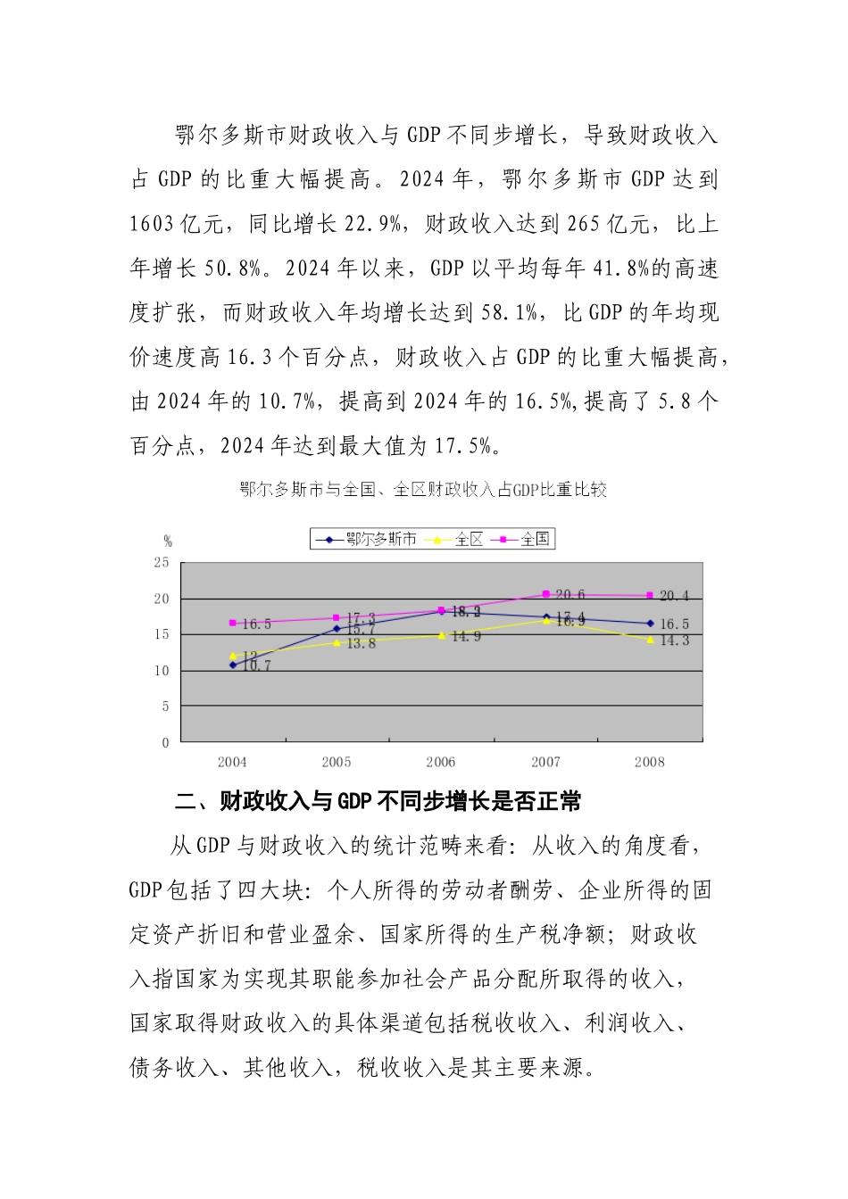 鄂尔多斯市财政收入占GDP比重为什么越来越高_第2页