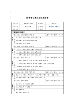 配套中心主任岗位说明书