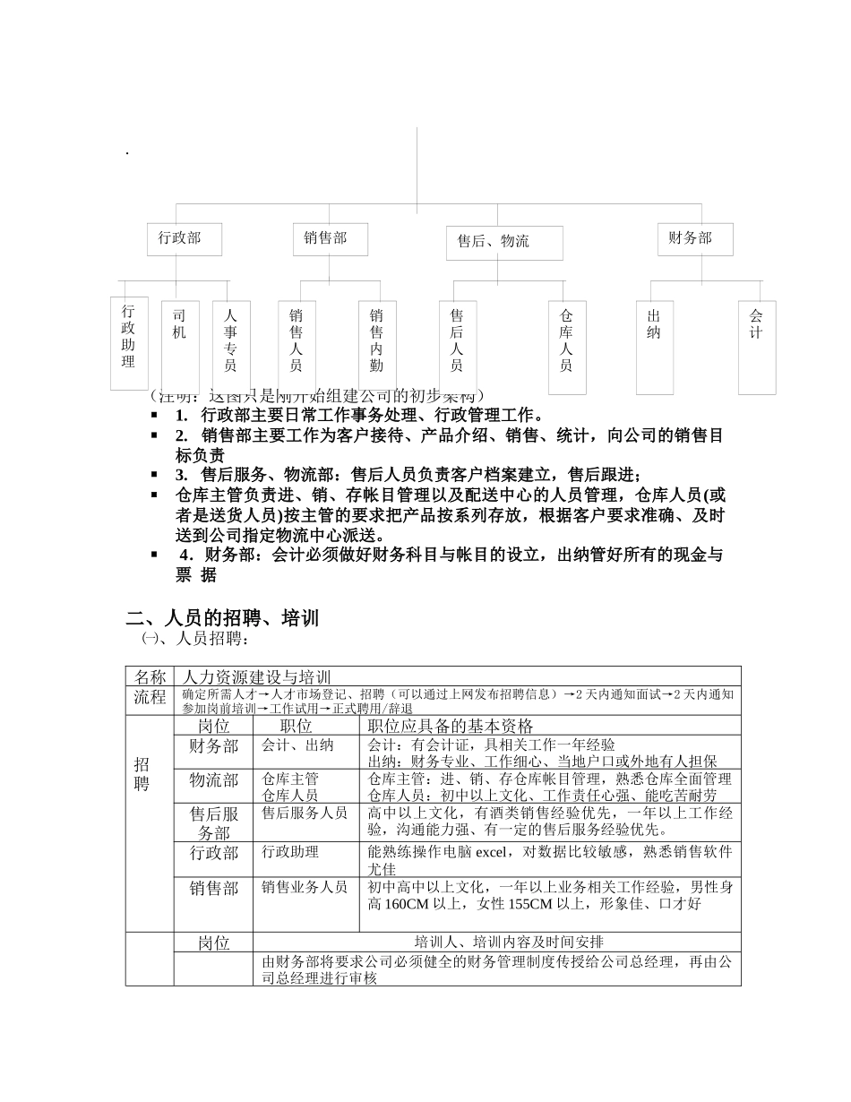 酒业有限公司运营操作方案培训资料_第2页