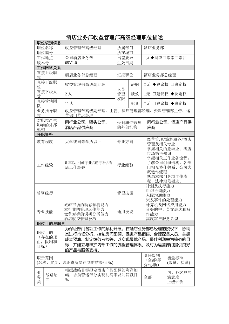 酒店业务部收益管理部高级经理岗位说明书_第1页