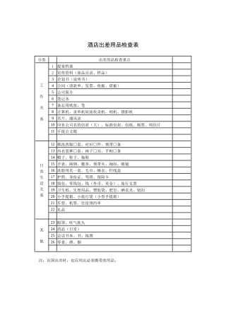 酒店出差用品检查表