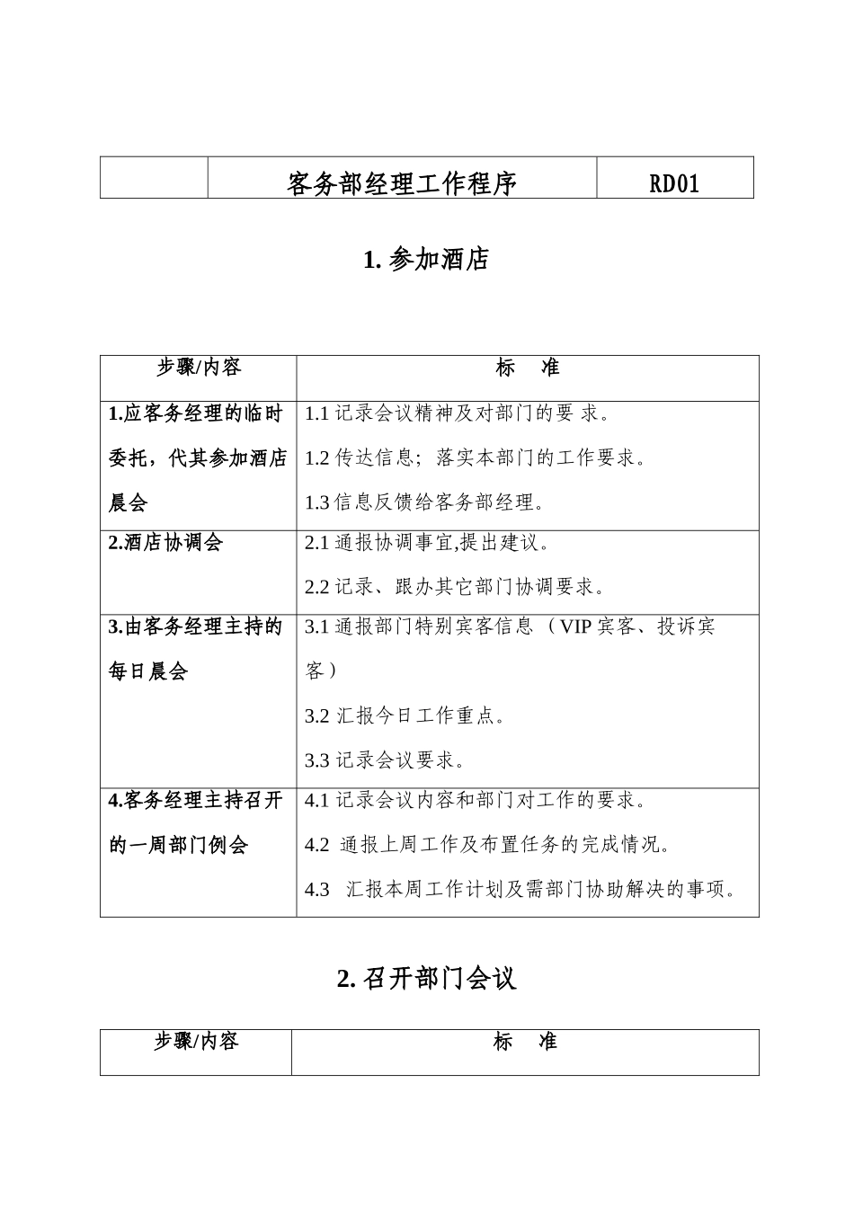 酒店各岗位工作程序与要求概述_第2页