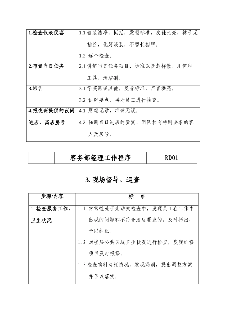 酒店各岗位工作程序与要求概述_第3页