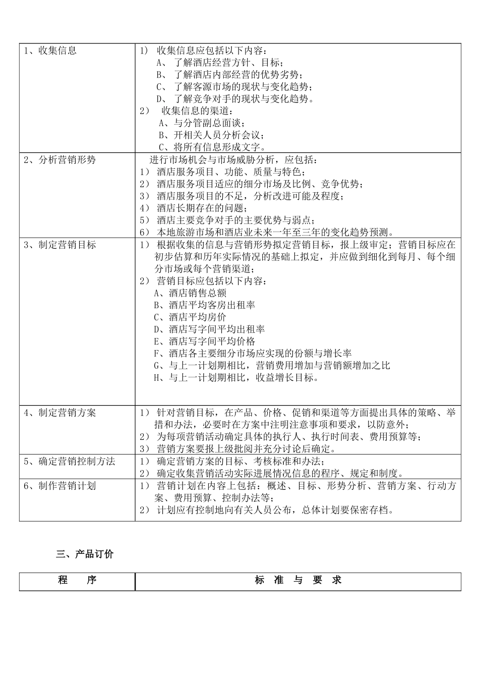 酒店市场营销部SOP_第2页