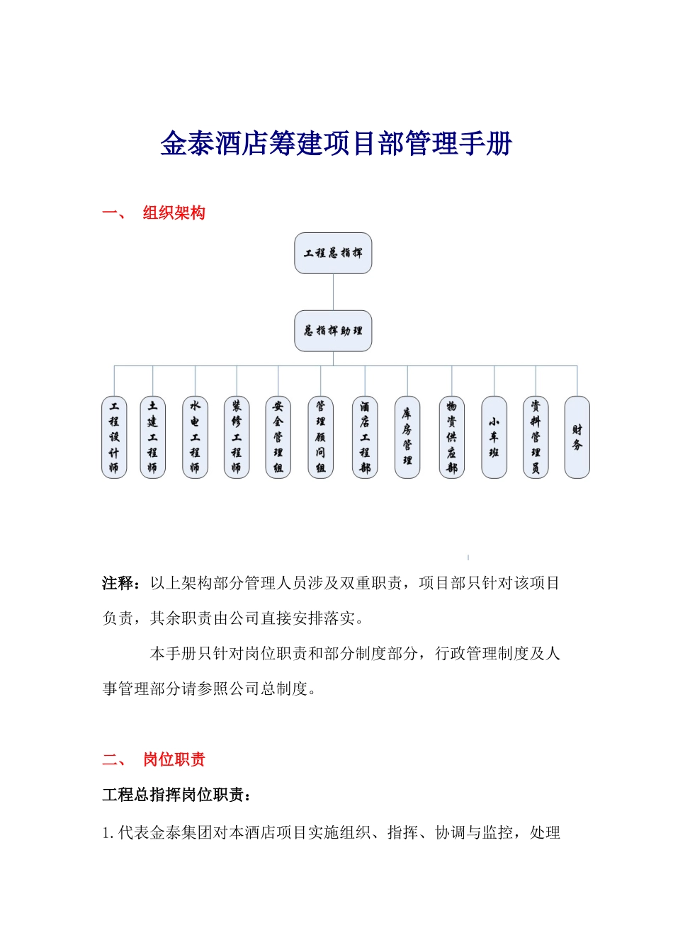 酒店筹建项目部管理手册_第1页