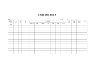 酒店过夜车辆检查记录表