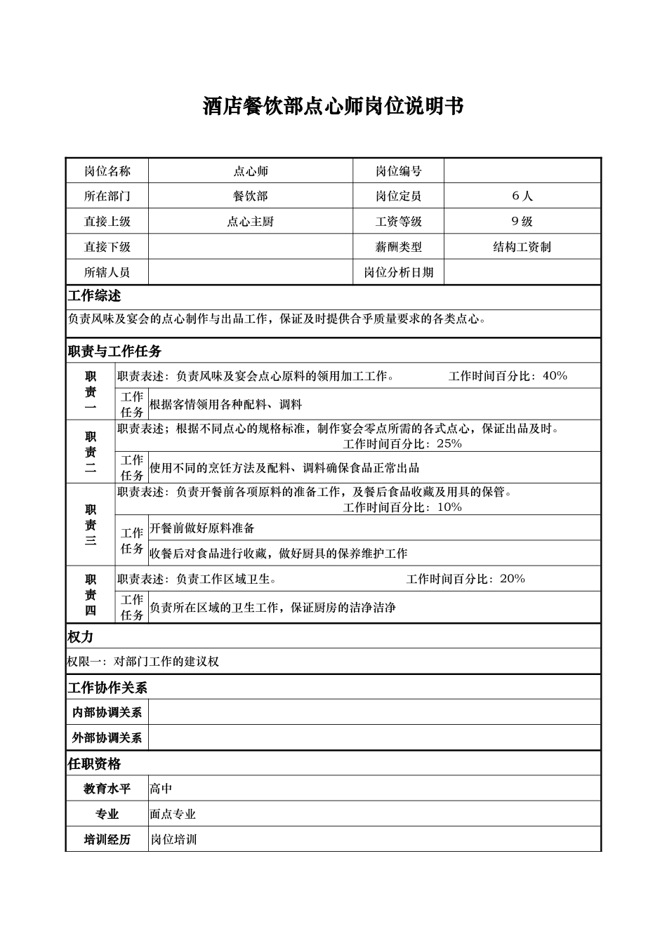 酒店餐饮部点心师岗位说明书_第1页