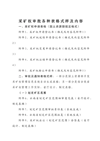 采矿权审批各种表格式样及内容（DOC44页）