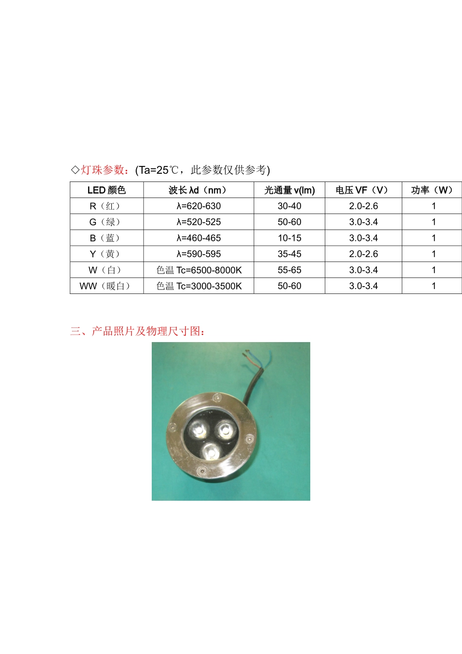 采购3wled地埋灯 首选发仕达照明_第3页