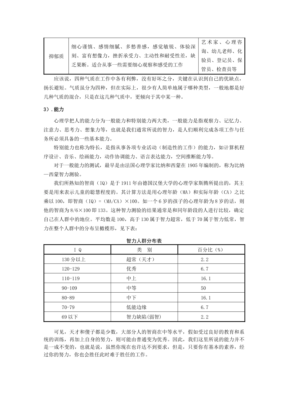 采购lesson 24求职面试技巧_第3页
