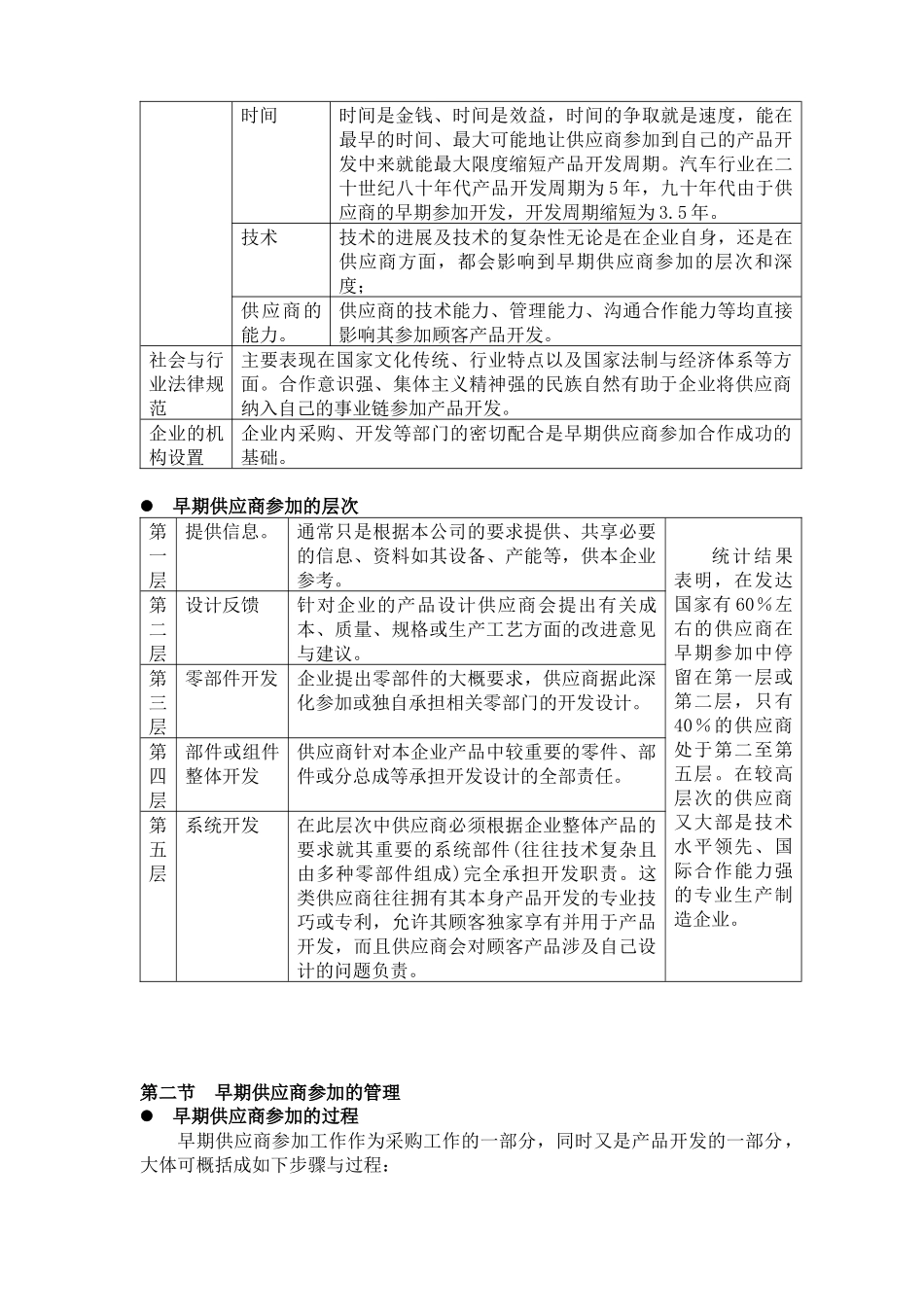 采购与开发的关系发展_第3页