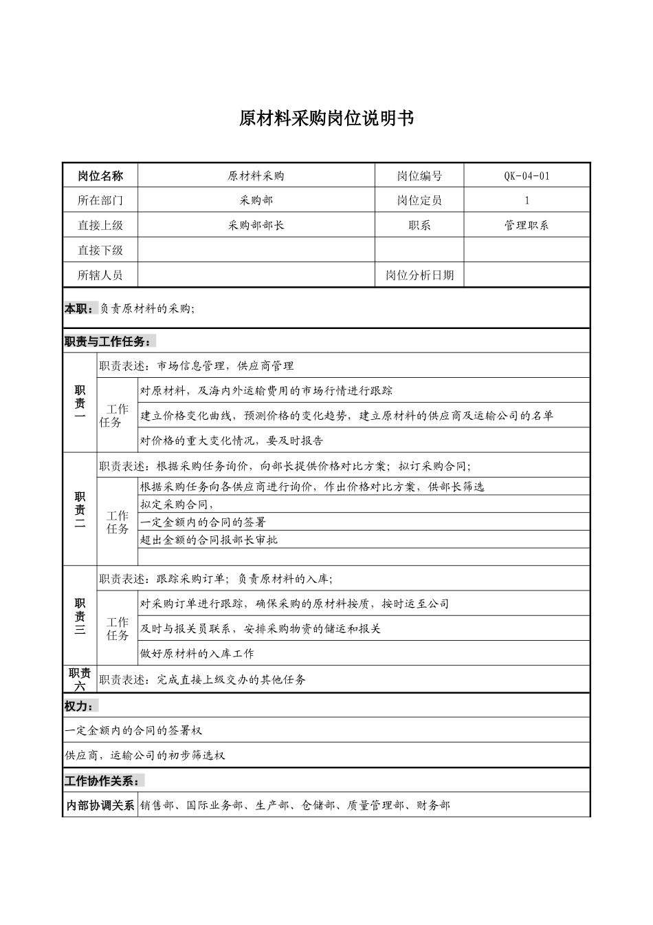 采购岗位说明书_第1页
