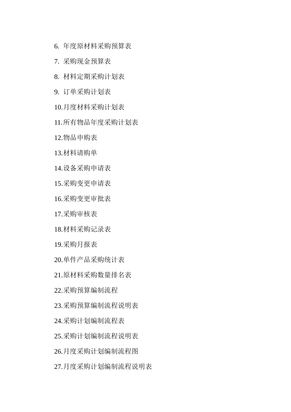 采购管理工具箱_第2页