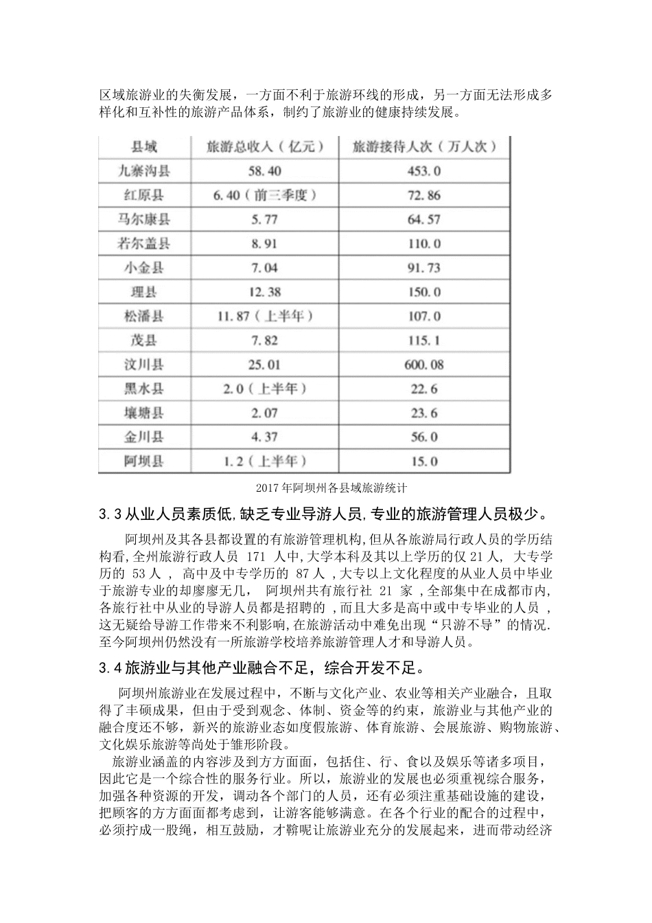 阿坝州县域旅游业发展对策研究  旅游管理专业_第3页