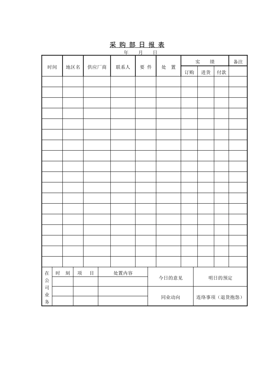 采购部日报表_第1页