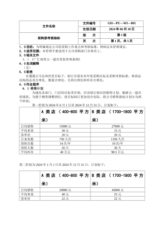 采购部考核指标概述