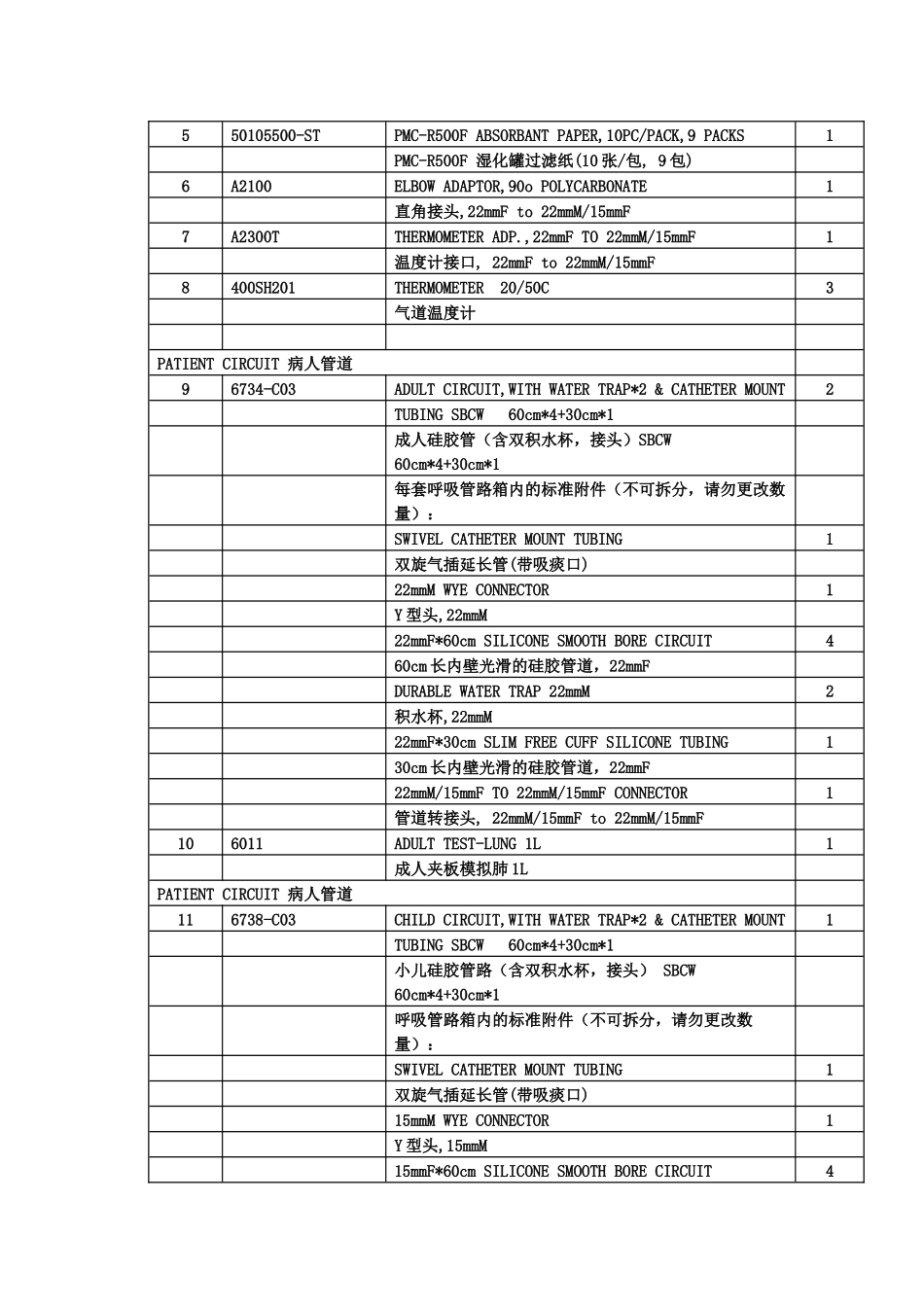 采购项目技术规格、参数及要求-韶关市政府采购网_第3页