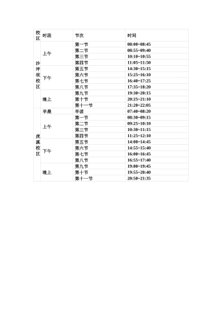重庆大学作息时间表