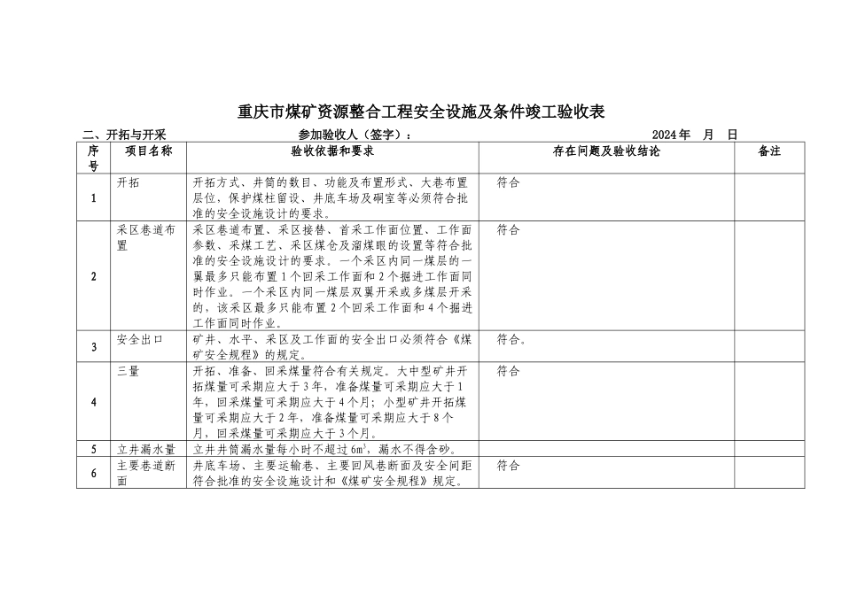 重庆市专家组煤矿综合验收表_第2页