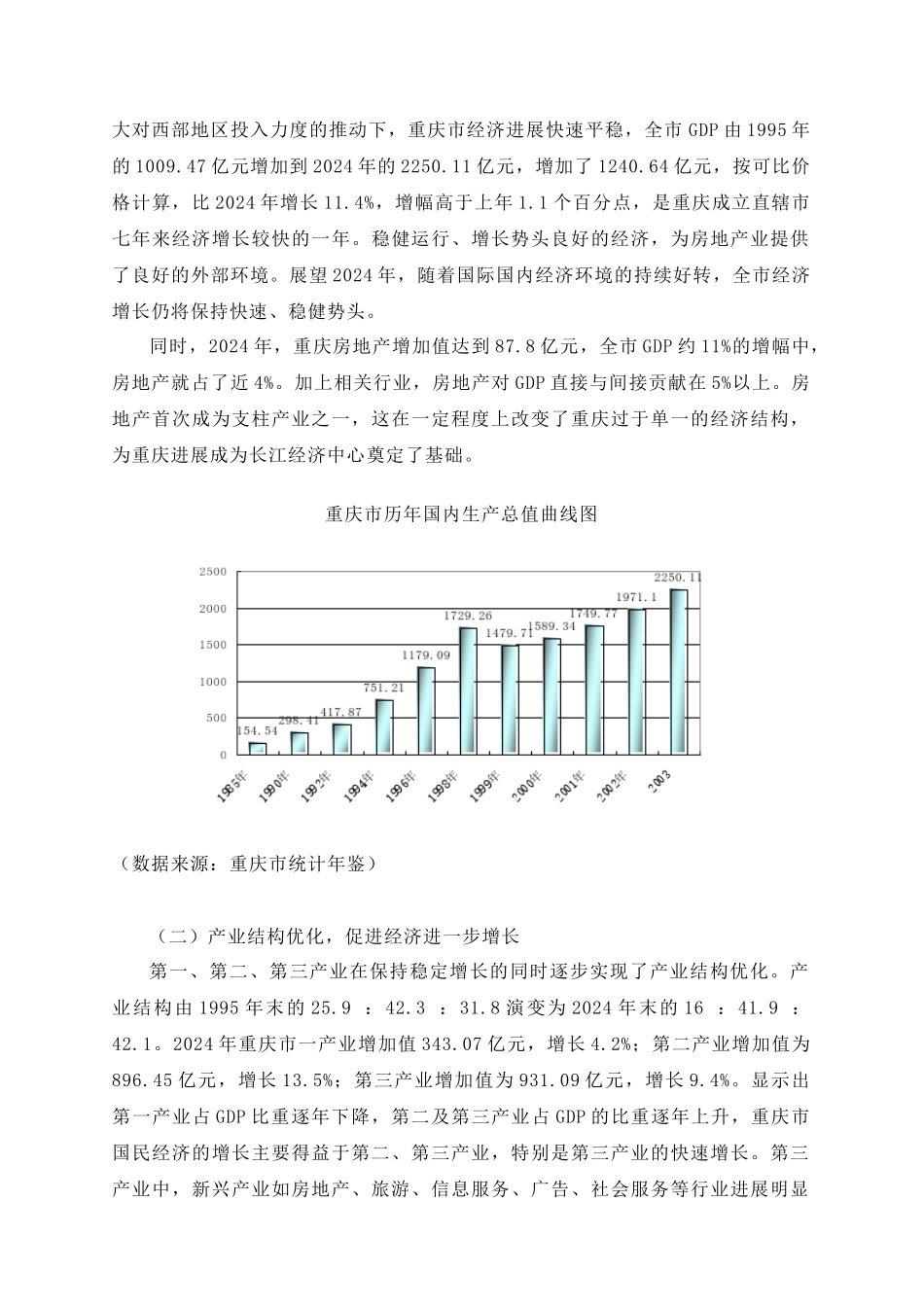 重庆市房地产市场调查报告_第3页