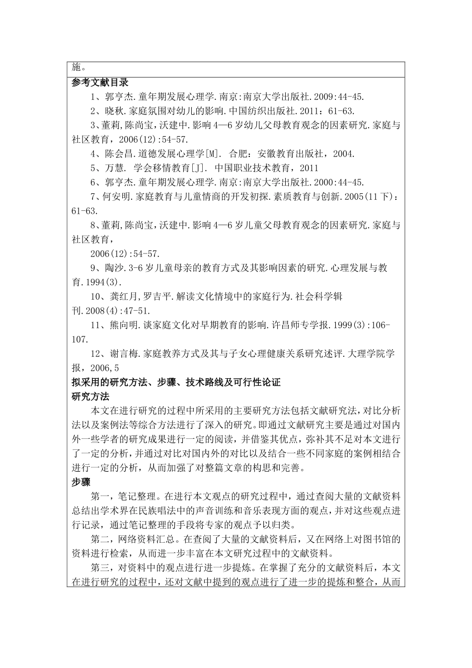 家庭氛围对幼儿心理影响探究开题报告_第2页