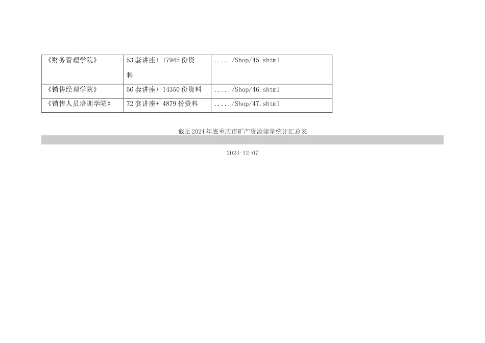 重庆市矿产资源储量统计汇总表_第2页