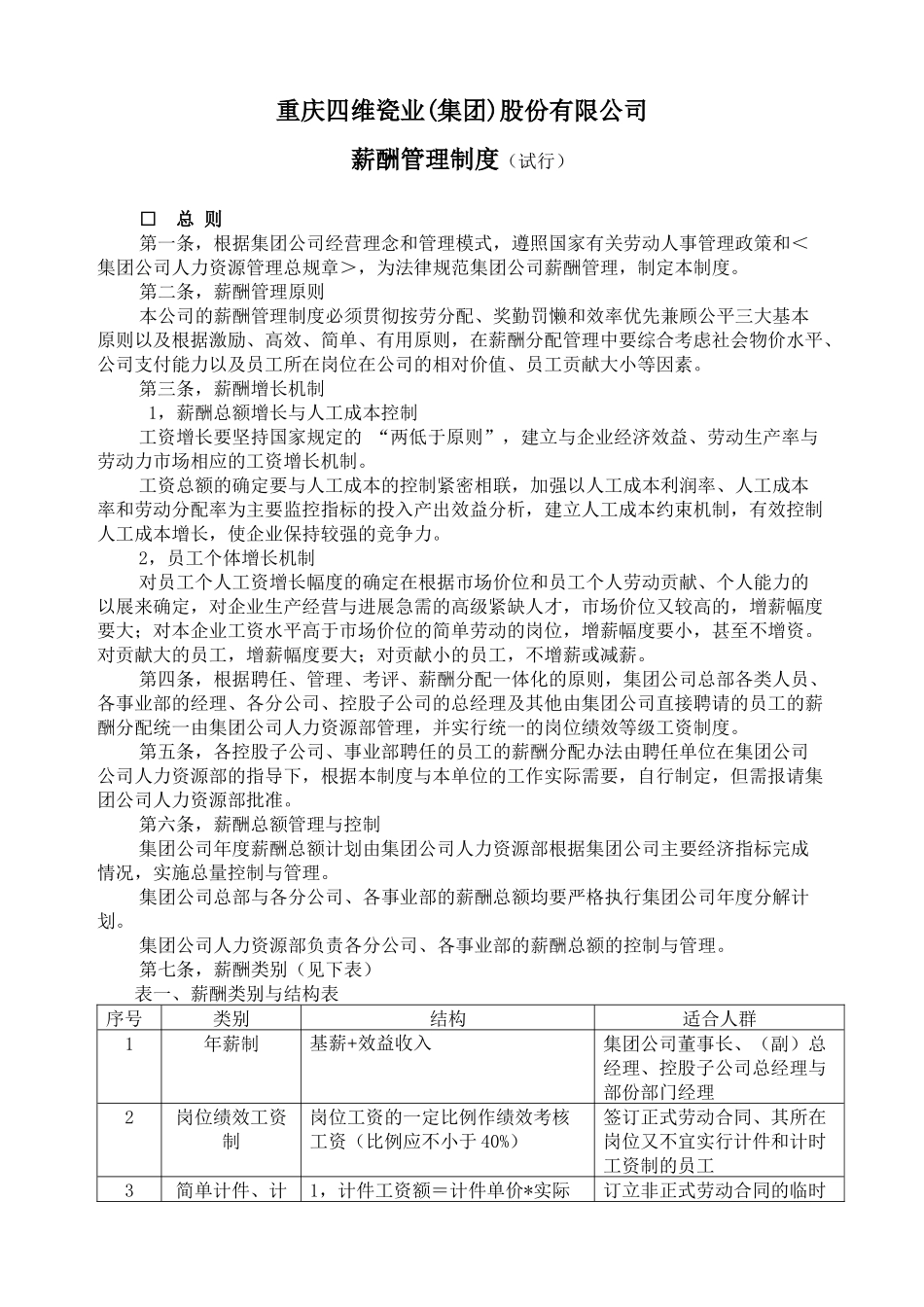 重庆某瓷业公司薪酬管理制度范本_第1页