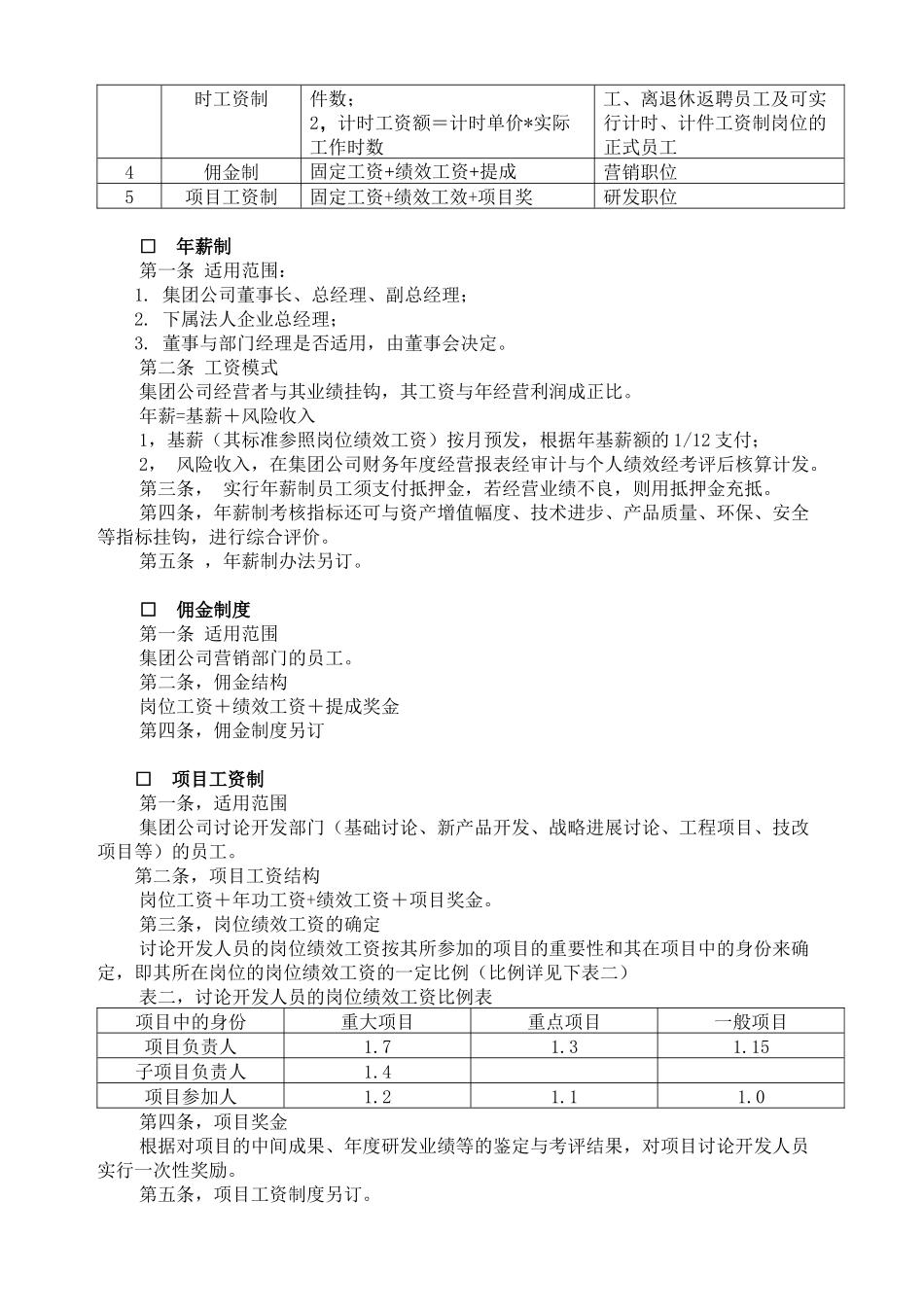 重庆某瓷业公司薪酬管理制度范本_第2页