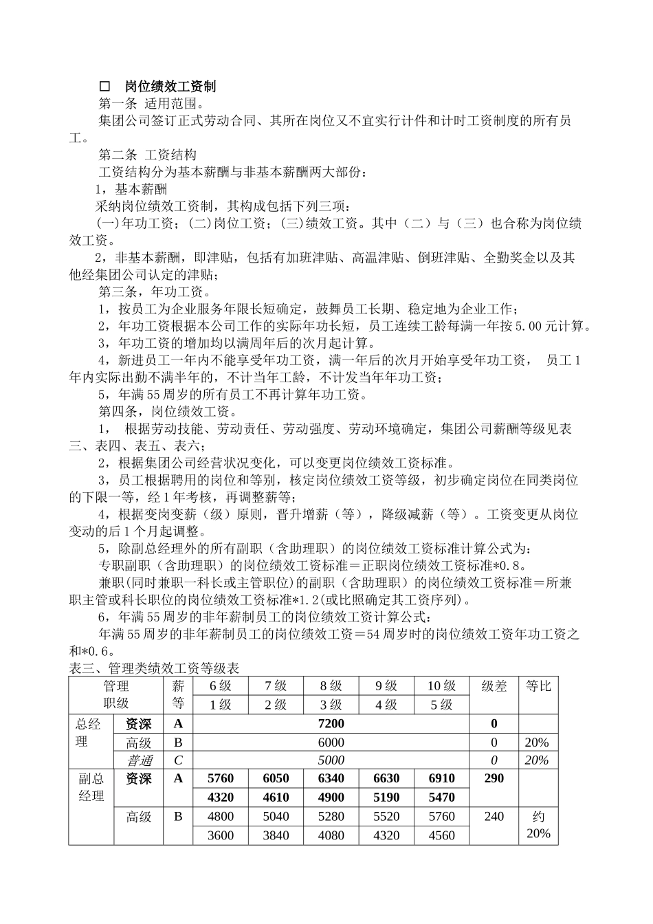 重庆某瓷业公司薪酬管理制度范本_第3页
