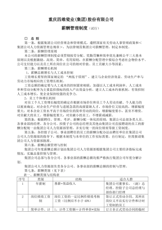 重庆某瓷业公司薪酬管理制度范本