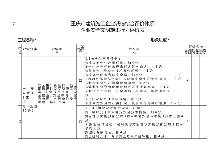 重庆诚信评价企业安全文明施工行为评价表_第1页