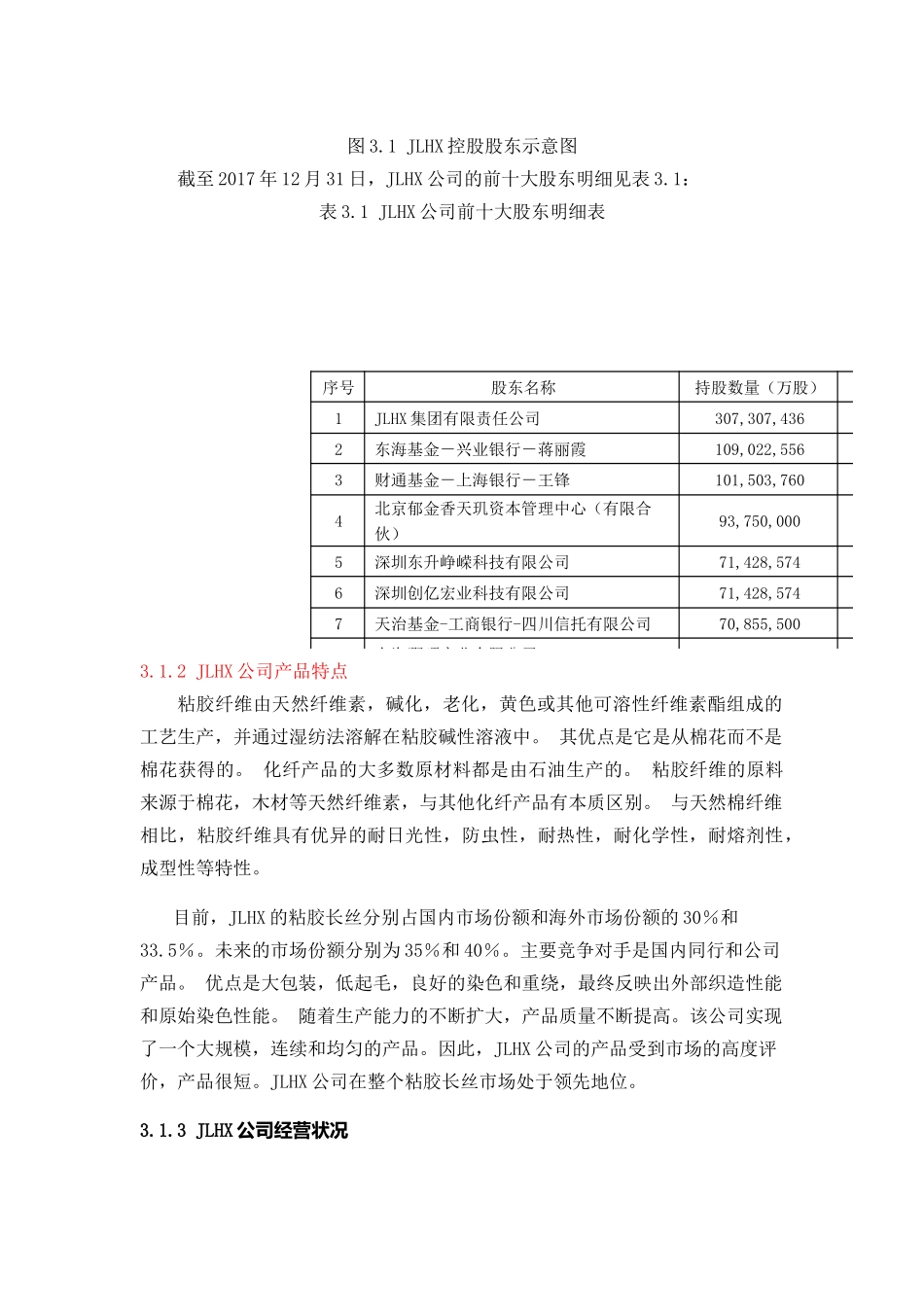 JLHX公司经营情况、财务状况及存在的问题  会计学专业_第2页