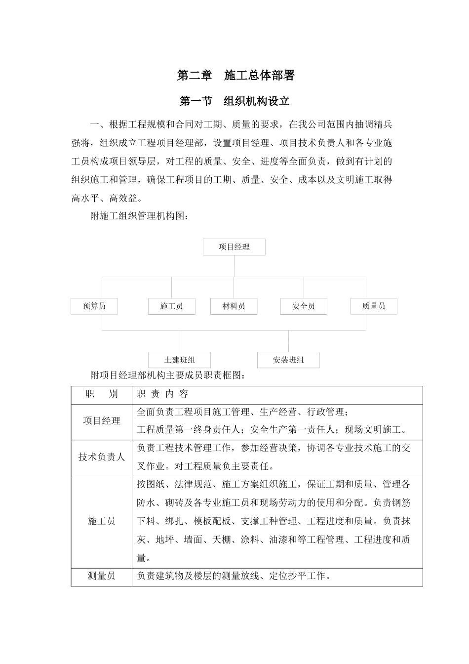 金乐上源名城7#工程毕业设计_第2页
