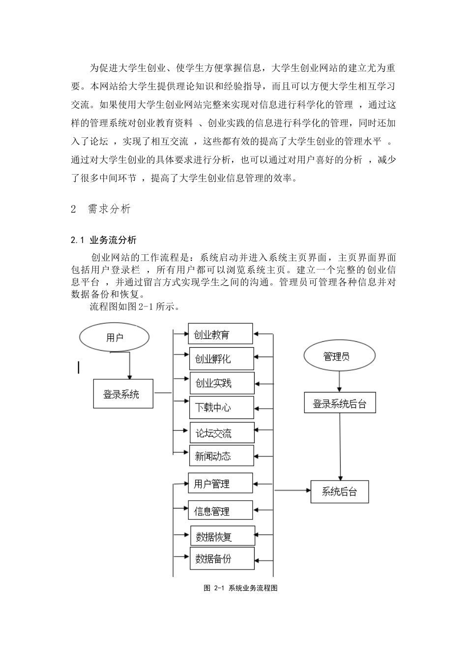 JSP的大学生创业网站的设计与实现_第2页