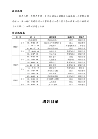 金华悦商务酒店员工培训教材