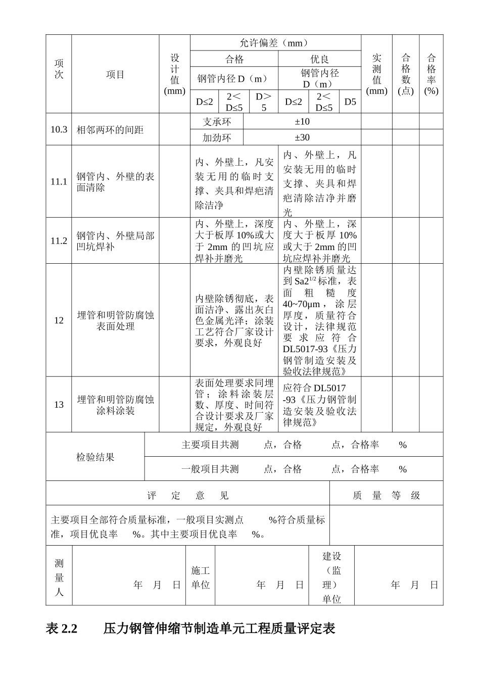 金属制作质量评定_第2页