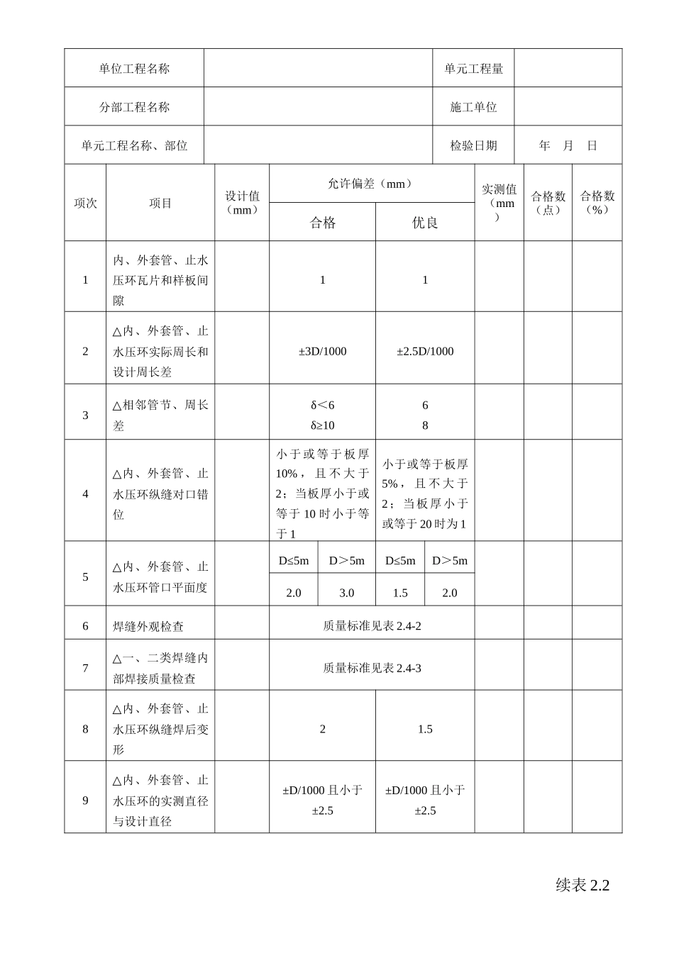 金属制作质量评定_第3页