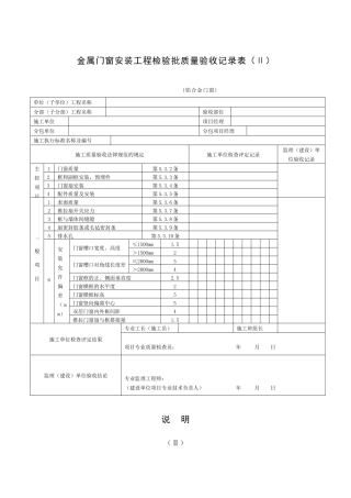 金属门窗安装工程检验批质量验收记录表