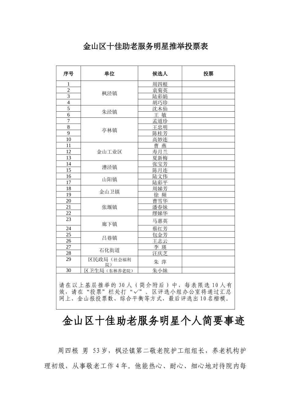 金山区十佳助老服务明星推荐投票表_第1页