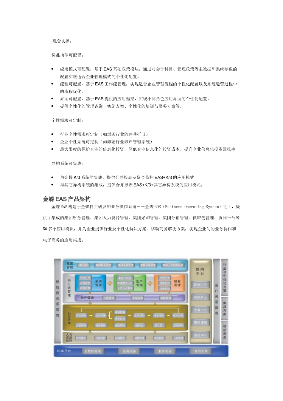 金蝶EAS产品理念_第2页