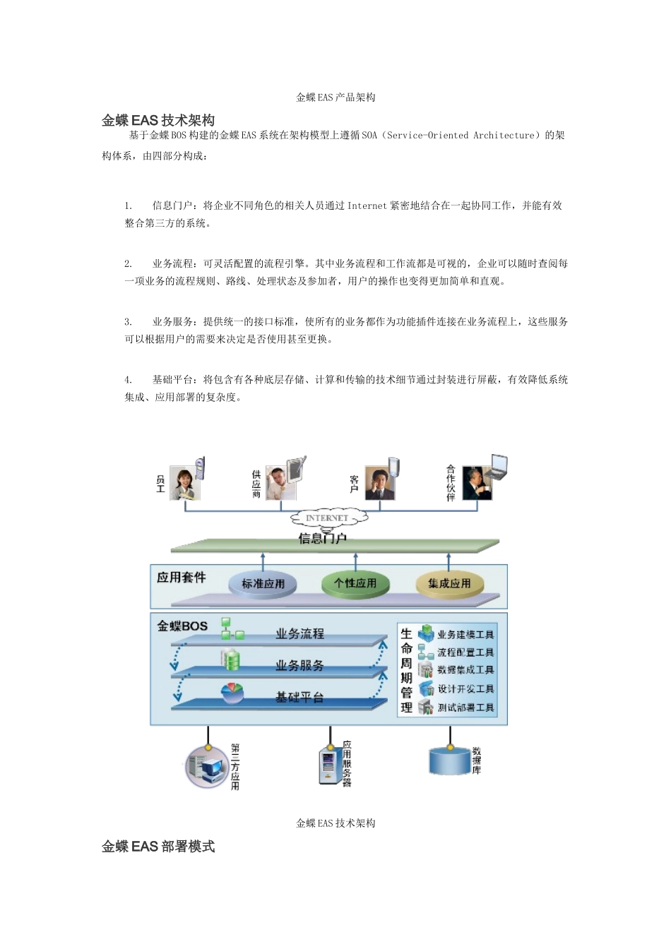 金蝶EAS产品理念_第3页