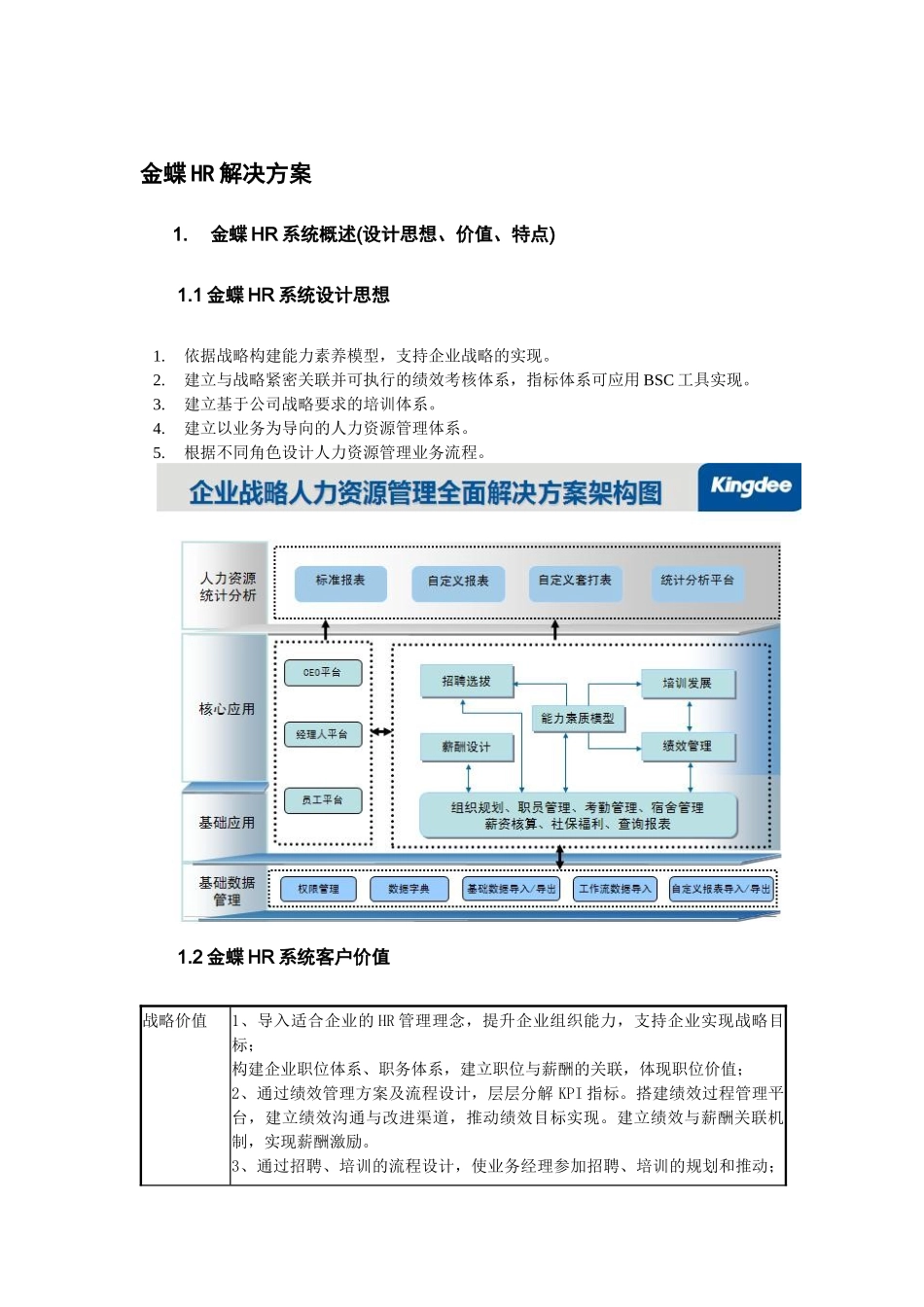 金蝶HR系统解决方案_第1页
