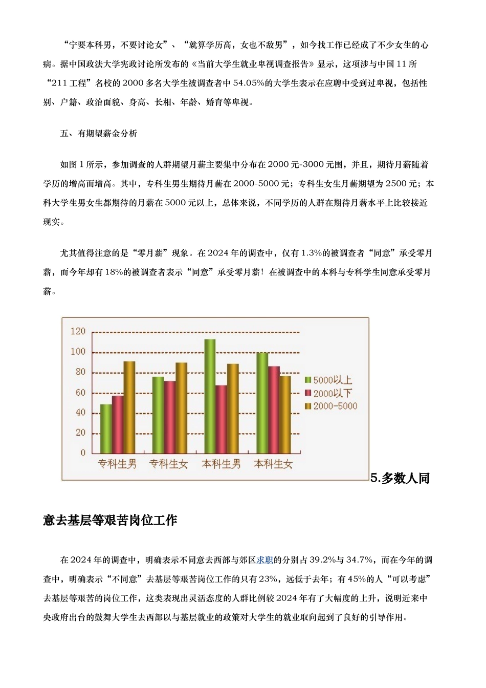 金融专业学生就业形势调查报告_第3页
