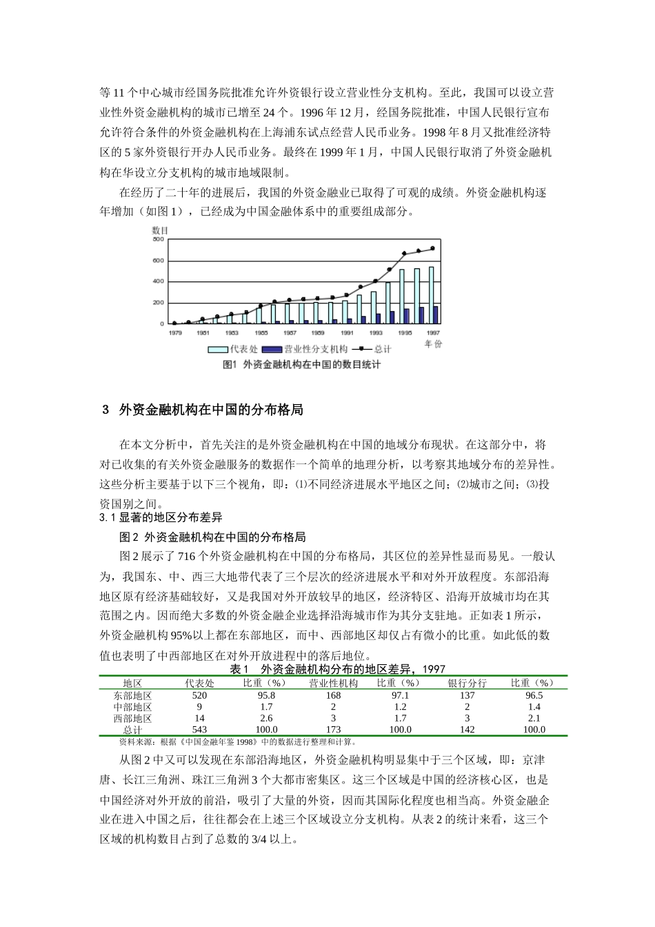 金融开放与中国城市的国际化进程_第2页