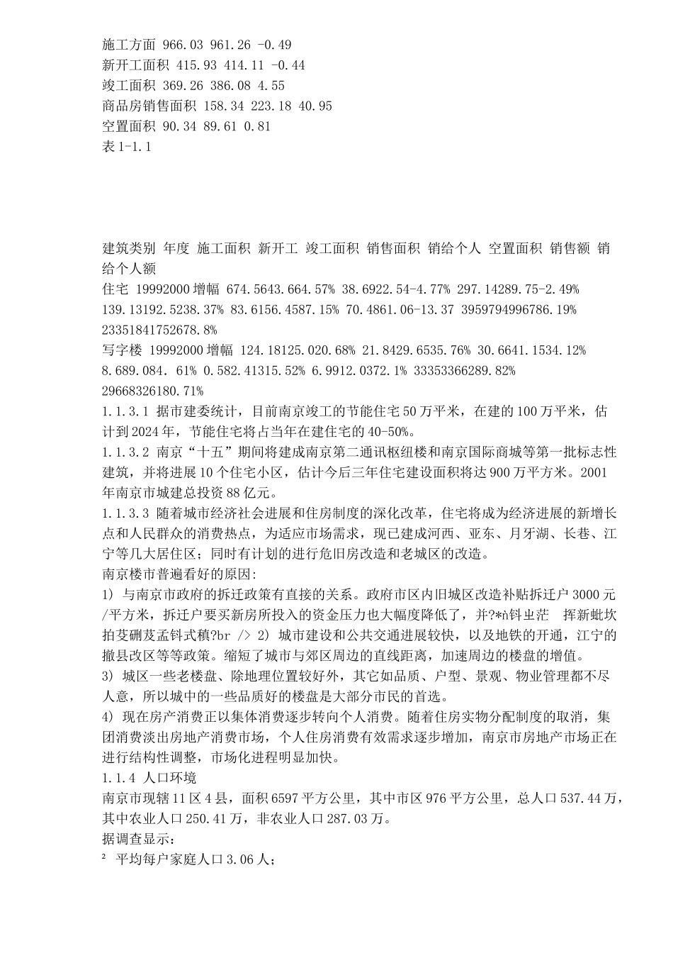 金陵世纪花园营销策划提案_第3页