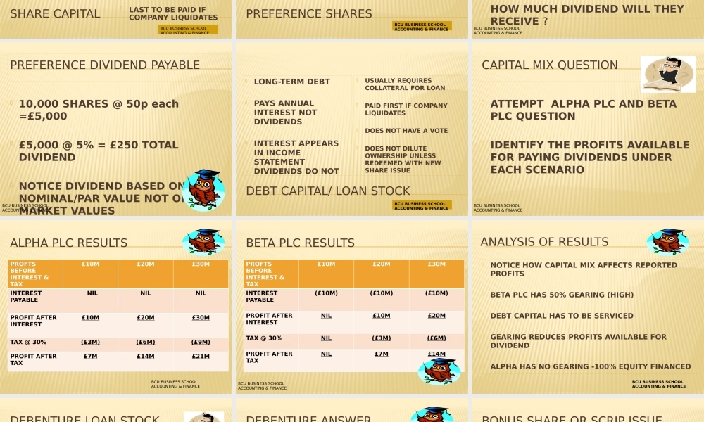 MANAGERIAL FINANCE - 5