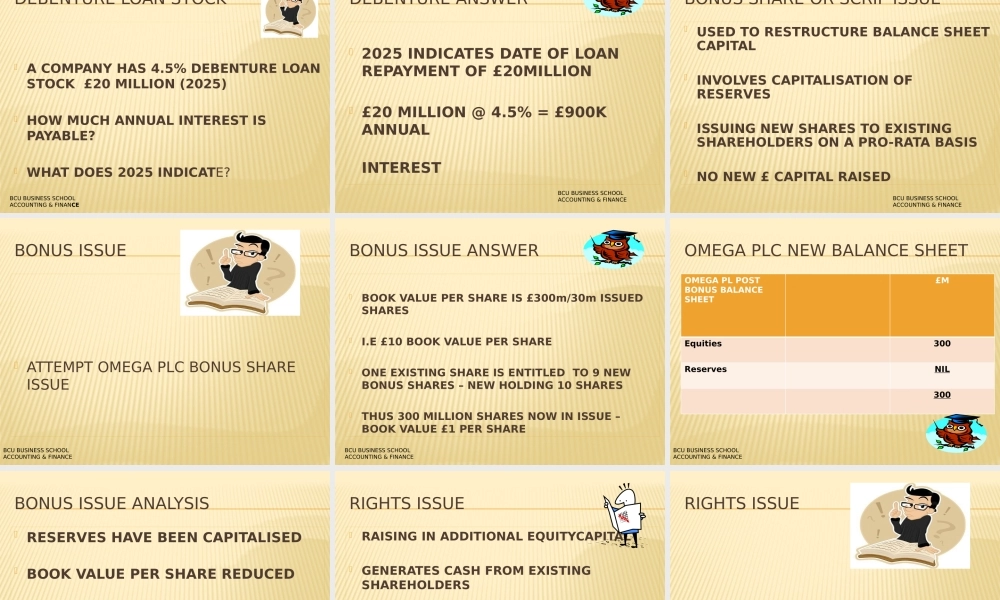 MANAGERIAL FINANCE - 5