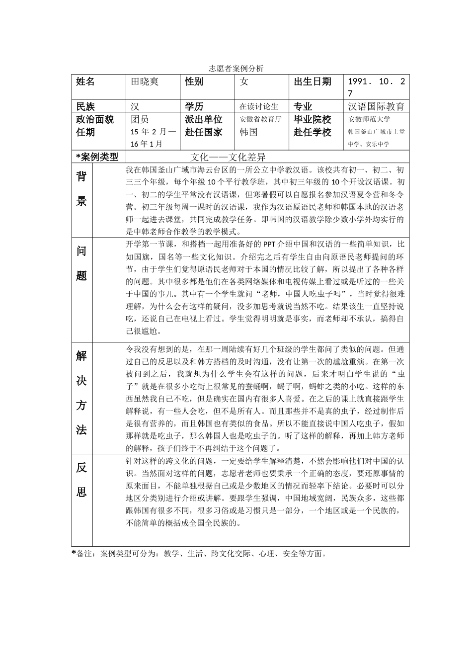 釜山-上堂中学-田晓爽-案例分析_第1页