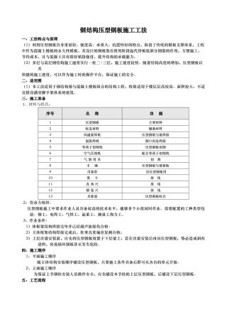 钢筋结构压型钢板施工工法