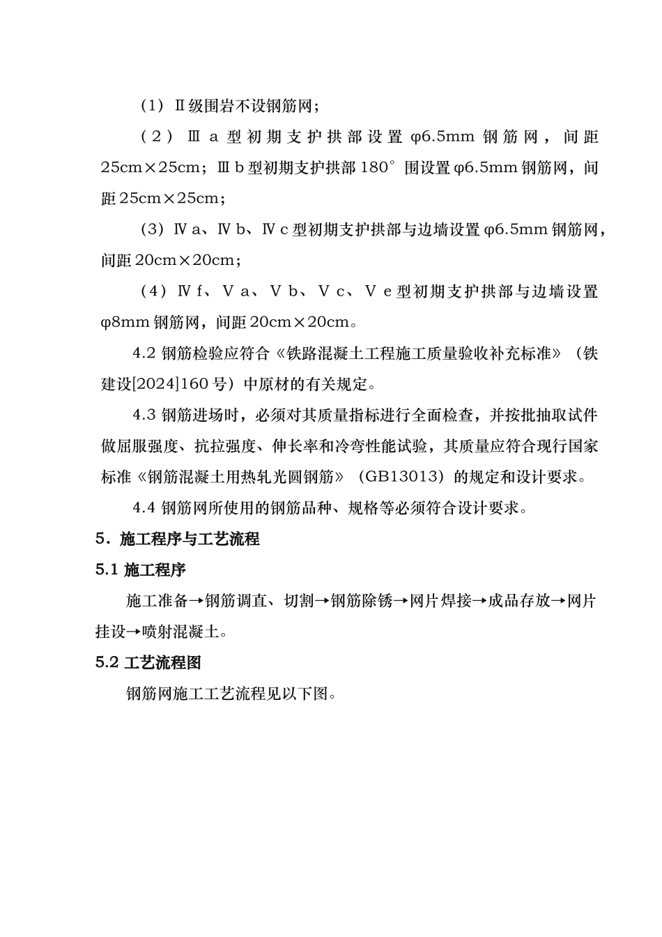 钢筋网片施工作业指导书_第2页